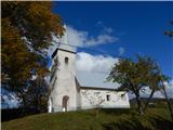 Sveti Vid (Vidovska planota) - Sveti Primož in Felicijan (Osredek)